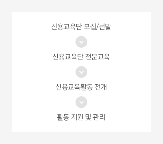 KCB ſ뱳 ̹